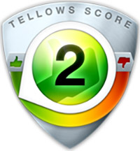 tellows Classificação para  01144241005 : Score 2